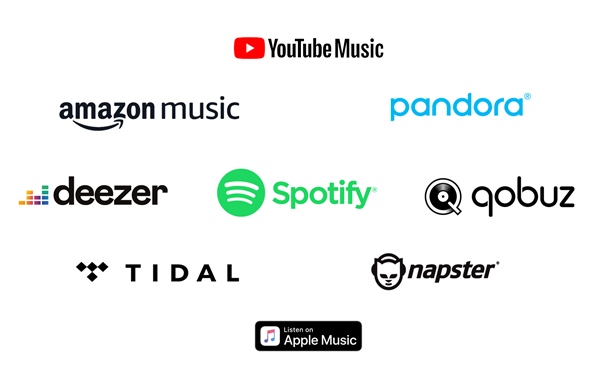 musik streaming gewerblich nutzen - GEMA AKM SUISA - kann ich Spotify Deezer Apple Music in geschäft schule event bar restaurant bistro nutzen spielen
