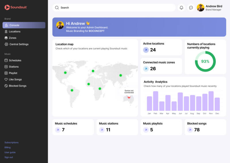 soundsuit admin dashboard central management of muti-site businesses chains